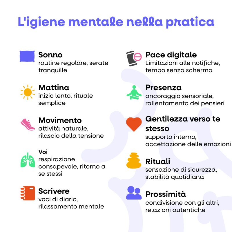 (Italština) 10 cviků s vlastn…